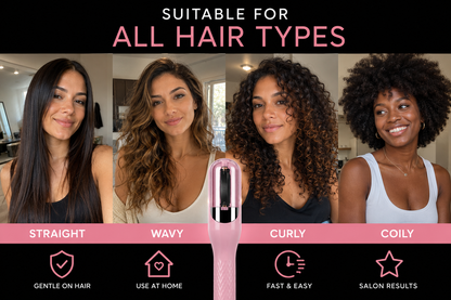 Iveriax Split End Pro